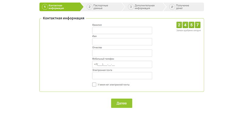 МФО МаниМен