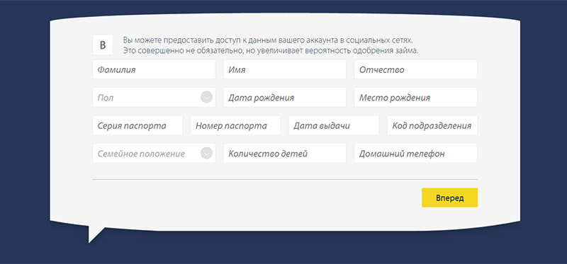 Микрозайм от Pay P.S.